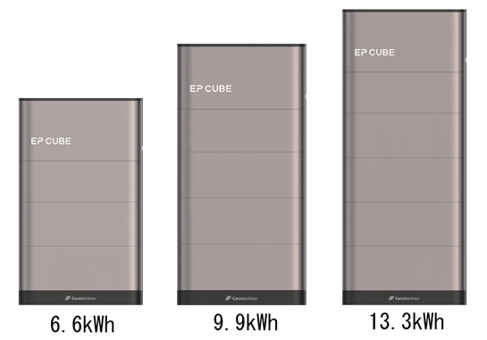 蓄電池モジュールの種類 6.6kWh 9.9kWh 13.3kWh
